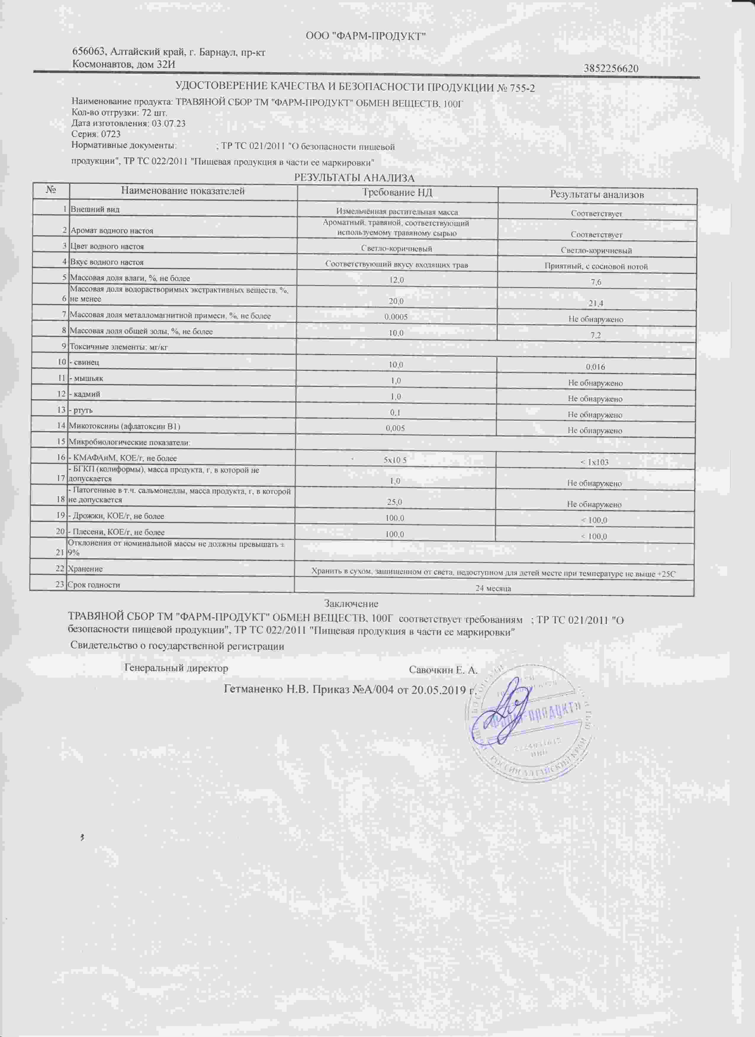 Паспорт №072023